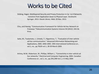 26
Stübing, Hagen. Multilayered Security and Privacy Protection in Car -to-X Networks
: Solutions from Application down to Physical Layer. Dordrecht:
Springer, 2013. Ebook Library. Web. 03 Nov. 2013.
Chiu, and Hwang. "Communication Framework for Vehicle Ad Hoc Network on
Freeways."Telecommunication Systems Volume 50 (2012): 243-56.
Print.
Saito, M.; Tsukamoto, J.; Umedu, T.; Higashinoz, T., "Evaluation of inter-vehicle
ad-hoc communication," Advanced Information Networking and
Applications, 2005. AINA 2005. 19th International Conference on ,
vol.1, no., pp.78,83 vol.1, 28-30 March 2005
Artimy, M.M.; Robertson, W.; Phillips, William J., "Connectivity in inter-vehicle ad
hoc networks," Electrical and Computer Engineering, 2004. Canadian
Conference on , vol.1, no., pp.293,298 Vol.1, 2-5 May 2004
 