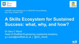 A Skills Ecosystem for Sustained
Success: what, why, and how?
Dr Gary C Wood
Head of Sheffield Engineering Leadership Academy
g.c.wood@sheffield.ac.uk | @GC_Wood
V2WORK Final Conference & 1st VEES-NET Annual Meeting
Nha Trang, 29 March 2021
 
