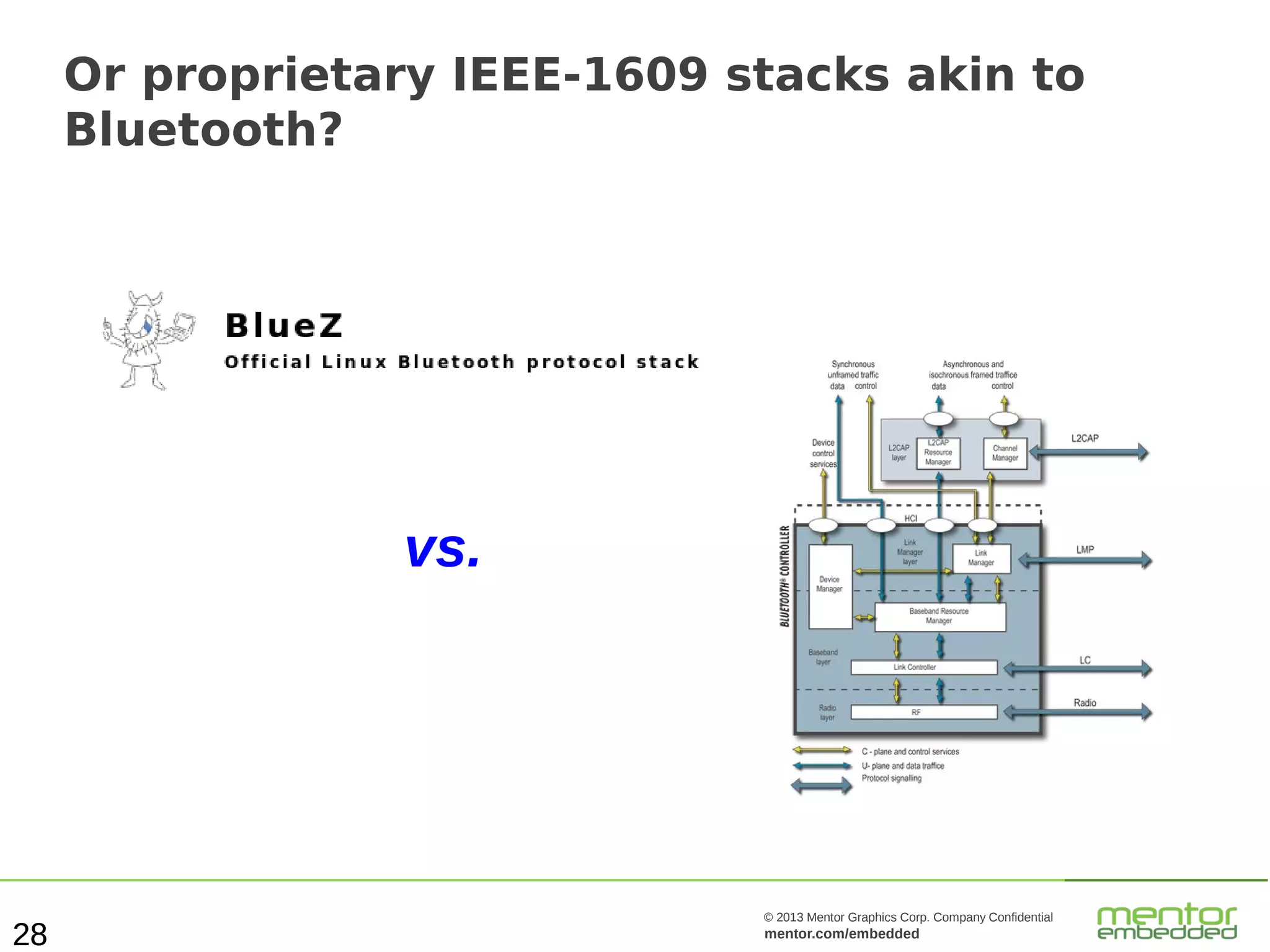 Or proprietary IEEE-1609 stacks akin to
Bluetooth?

vs.

28

© 2013 Mentor Graphics Corp. Company Confidential

mentor.com/embedded

 