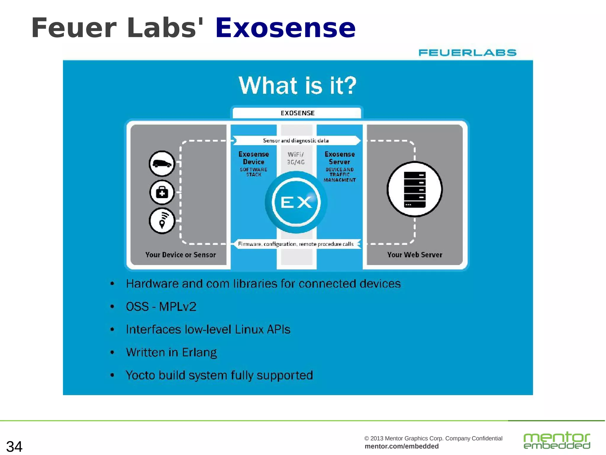 Feuer Labs' Exosense

34

© 2013 Mentor Graphics Corp. Company Confidential

mentor.com/embedded

 