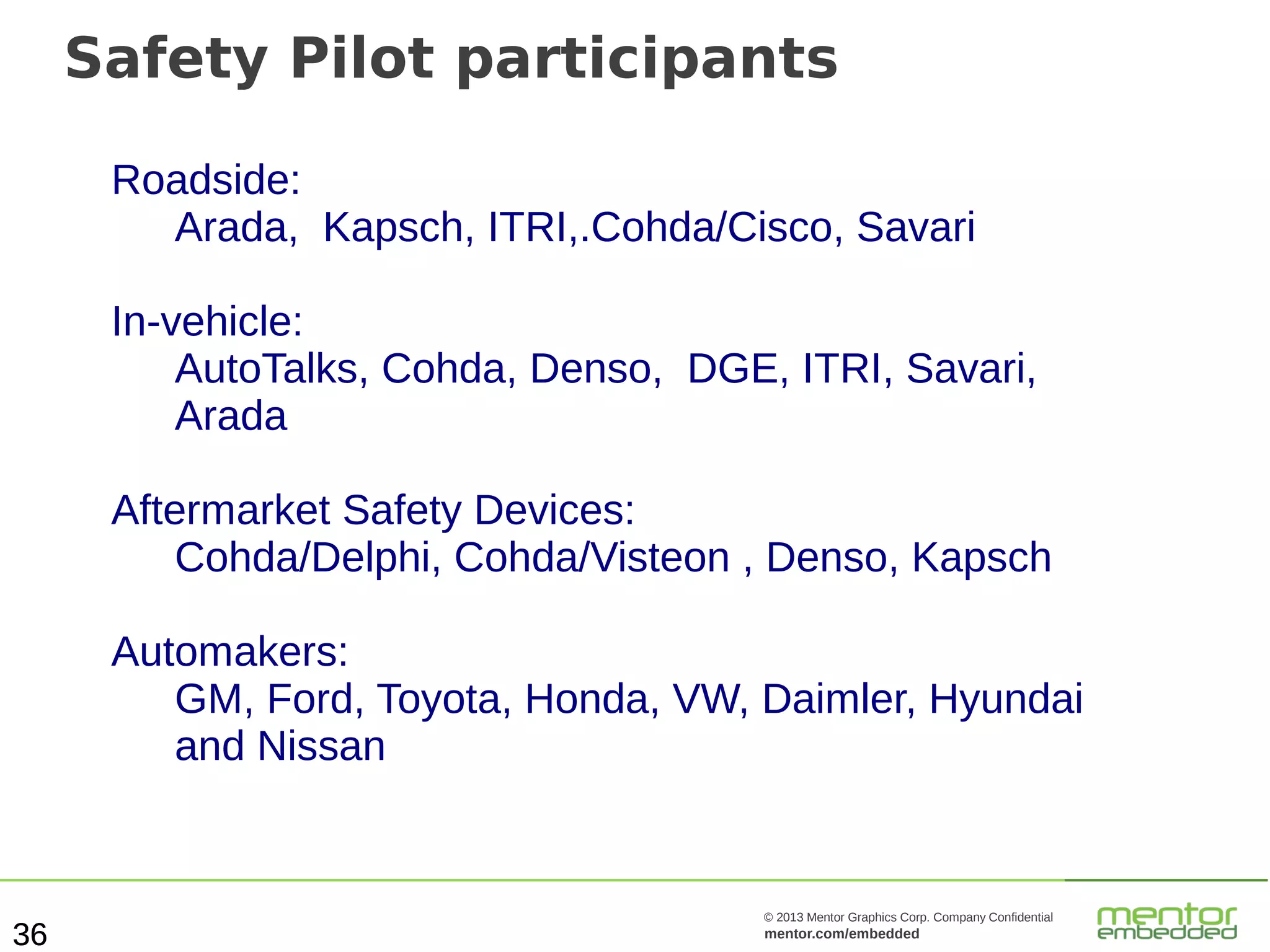 Safety Pilot participants
Roadside:
Arada, Kapsch, ITRI,.Cohda/Cisco, Savari
In-vehicle:
AutoTalks, Cohda, Denso, DGE, ITRI, Savari,
Arada
Aftermarket Safety Devices:
Cohda/Delphi, Cohda/Visteon , Denso, Kapsch
Automakers:
GM, Ford, Toyota, Honda, VW, Daimler, Hyundai
and Nissan

36

© 2013 Mentor Graphics Corp. Company Confidential

mentor.com/embedded

 