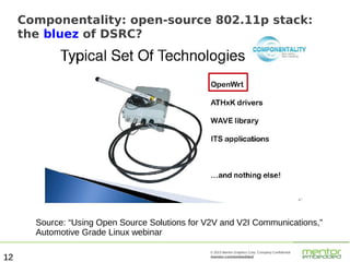 Componentality: open-source 802.11p stack:
the bluez of DSRC?

Source: “Using Open Source Solutions for V2V and V2I Communications,”
Automotive Grade Linux webinar
12

© 2013 Mentor Graphics Corp. Company Confidential

mentor.com/embedded

 