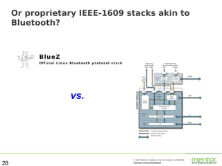 Or proprietary IEEE-1609 stacks akin to
Bluetooth?

vs.

28

© 2013 Mentor Graphics Corp. Company Confidential

mentor.com/embedded

 