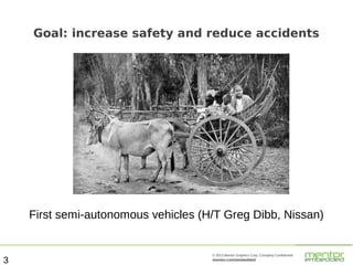 Goal: increase safety and reduce accidents

First semi-autonomous vehicles (H/T Greg Dibb, Nissan)

3

© 2013 Mentor Graphics Corp. Company Confidential

mentor.com/embedded

 
