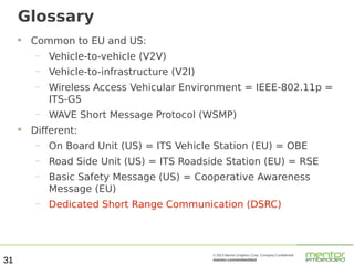 Glossary


Common to EU and US:
—
—

Vehicle-to-infrastructure (V2I)

—

Wireless Access Vehicular Environment = IEEE-802.11p =
ITS-G5

—


Vehicle-to-vehicle (V2V)

WAVE Short Message Protocol (WSMP)

Different:
—
—

Road Side Unit (US) = ITS Roadside Station (EU) = RSE

—

Basic Safety Message (US) = Cooperative Awareness
Message (EU)

—

31

On Board Unit (US) = ITS Vehicle Station (EU) = OBE

Dedicated Short Range Communication (DSRC)

© 2013 Mentor Graphics Corp. Company Confidential

mentor.com/embedded

 