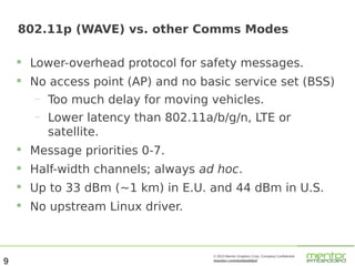 802.11p (WAVE) vs. other Comms Modes


Lower-overhead protocol for safety messages.



No access point (AP) and no basic service set (BSS)
—

Too much delay for moving vehicles.

—

Lower latency than 802.11a/b/g/n, LTE or
satellite.




Half-width channels; always ad hoc.



Up to 33 dBm (~1 km) in E.U. and 44 dBm in U.S.



9

Message priorities 0-7.

No upstream Linux driver.

© 2013 Mentor Graphics Corp. Company Confidential

mentor.com/embedded

 