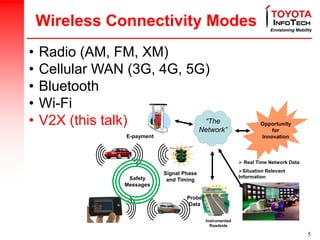 Strategic Growth Drivers for Wireless Communication Modules Market