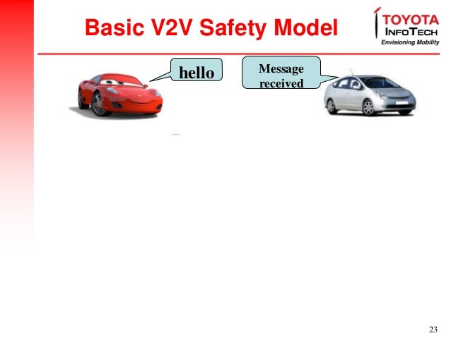 V2X Communications: Getting our Cars Talking