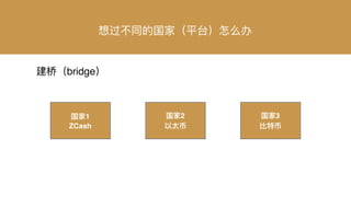 国家1
ZCash
国家2
以太币
国家3
⽐比特币
想过不不同的国家（平台）怎么办
建桥（bridge）
 