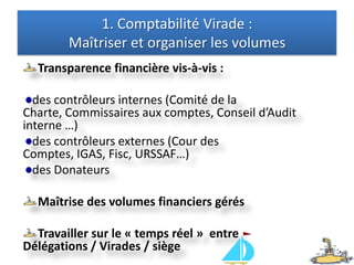  Yves BELIGNE Directeur Administration Finances LA BONNE TENUE DE LA TRESORERIE D’UNE VIRADELES PIEGES A EVITER DANS LA BONNE TENUE DE LA TRESORERIE D’UNE VIRADECapitaine  