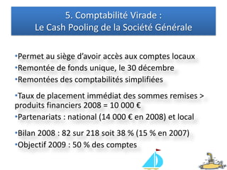 Étape 1 : Engagements de l’Organisateur