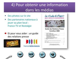 Mode 2. Saisie sur logiciel on line