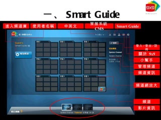一、 Smart Guide 關於  9x9 小幫手 登入 / 登出 / 註冊 Smart Guide 策展系統 CMS 中英文 頻道資訊 影片資訊 頻道 管理頻道 使用者名稱 進入頻道庫 頻道網放大 