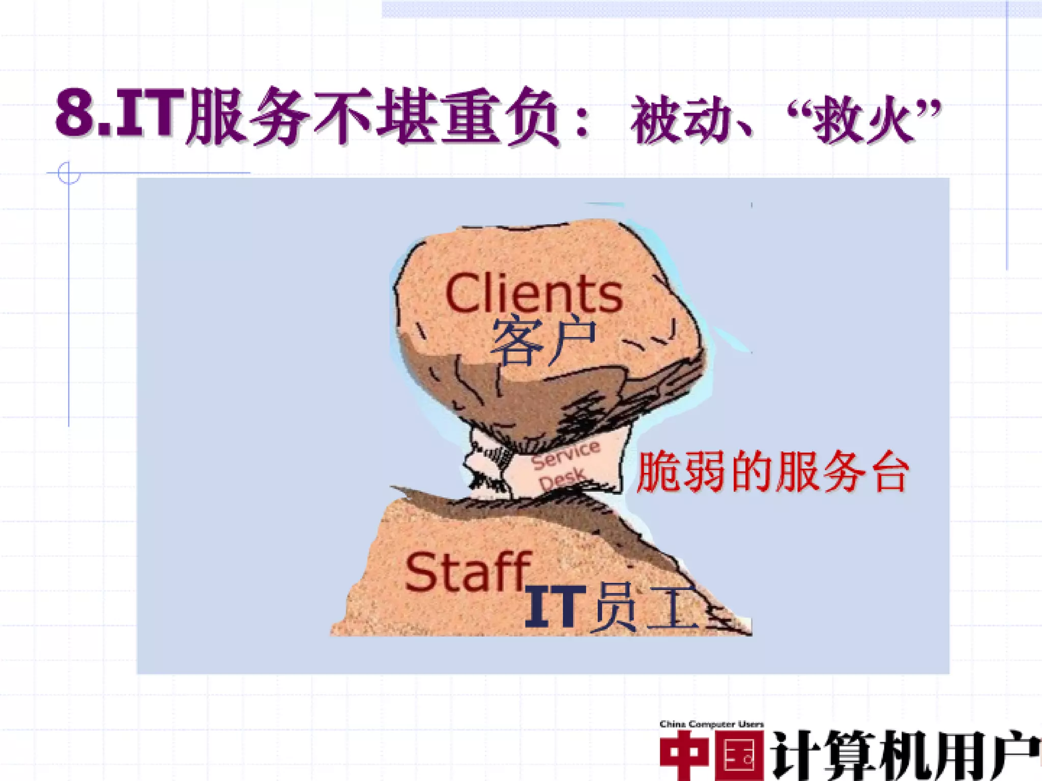 融合创造价值（编辑稿）V3