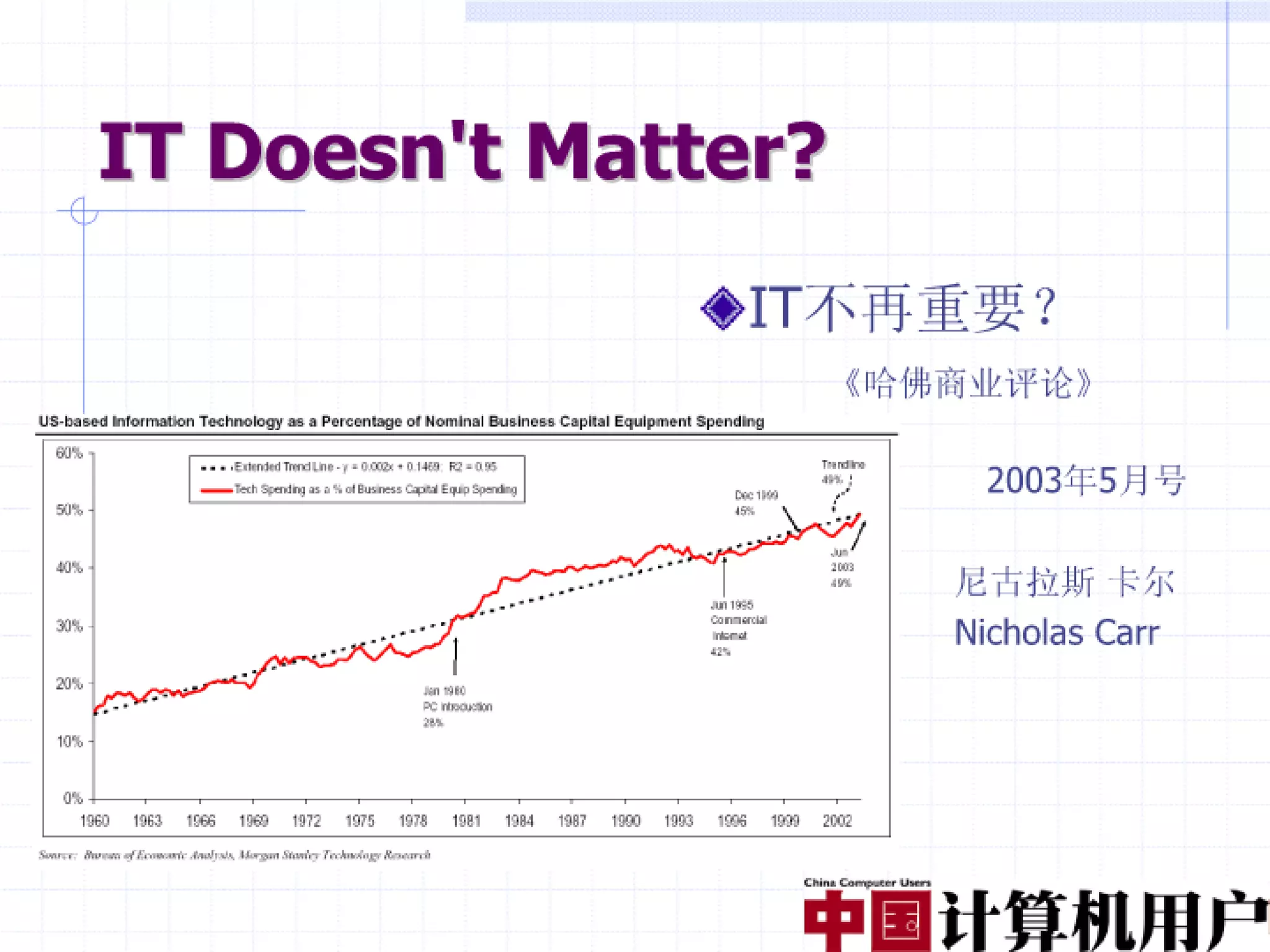 融合创造价值（编辑稿）V3
