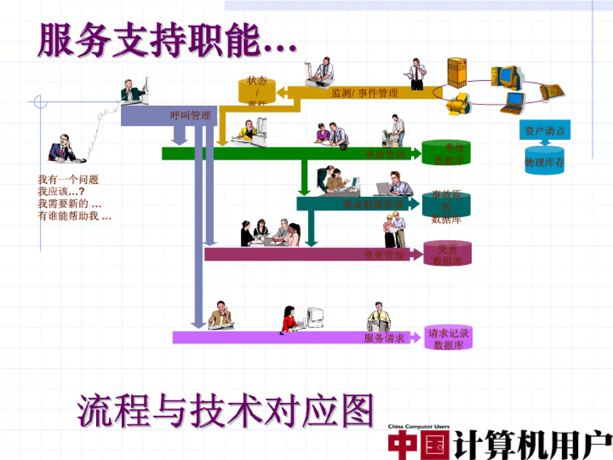 融合创造价值（编辑稿）V3