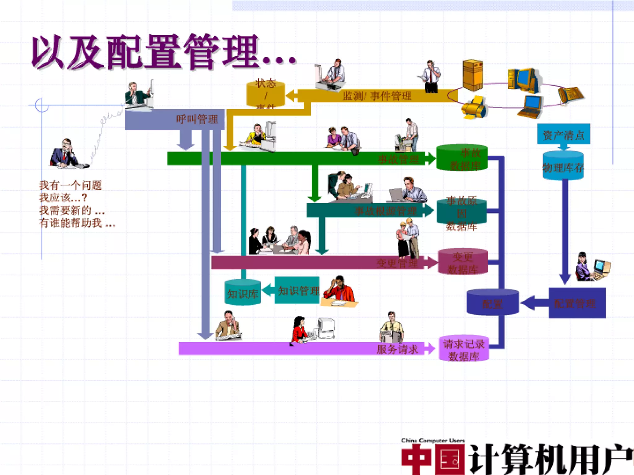 融合创造价值（编辑稿）V3