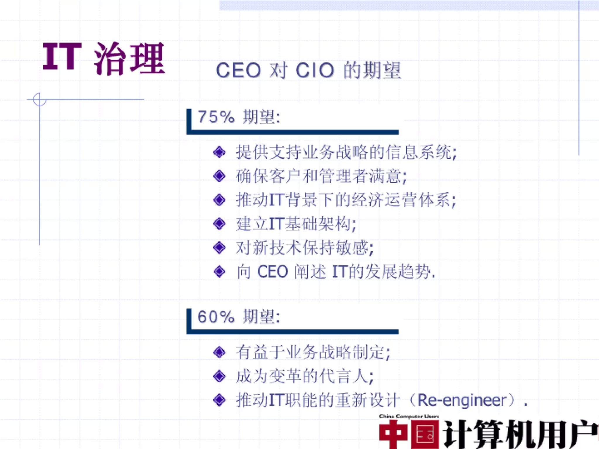 融合创造价值（编辑稿）V3