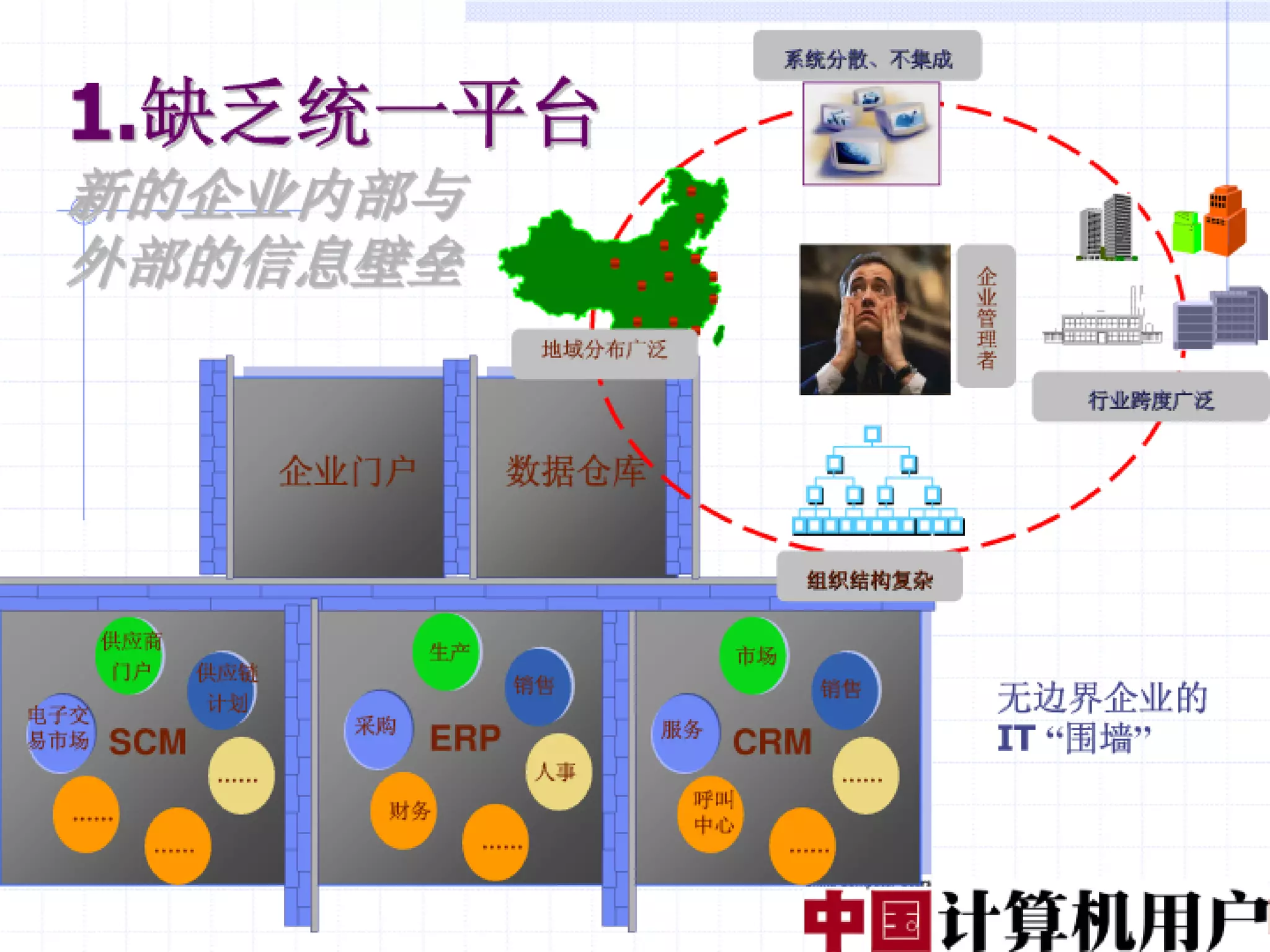 融合创造价值（编辑稿）V3