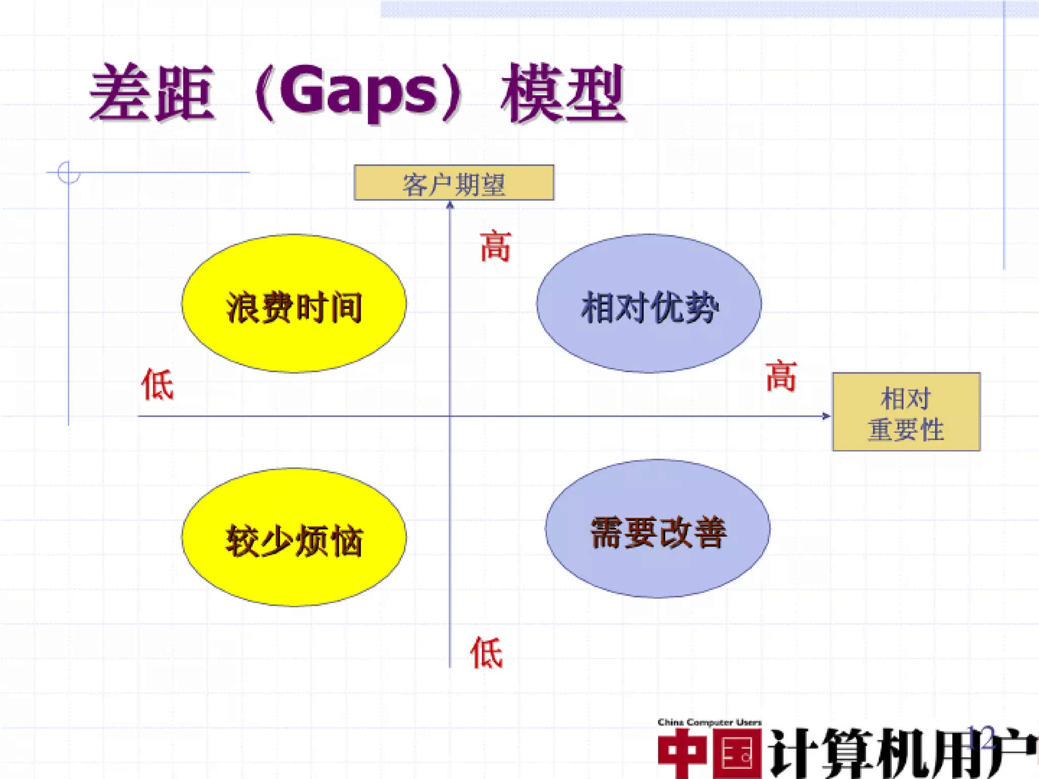 融合创造价值（编辑稿）V3