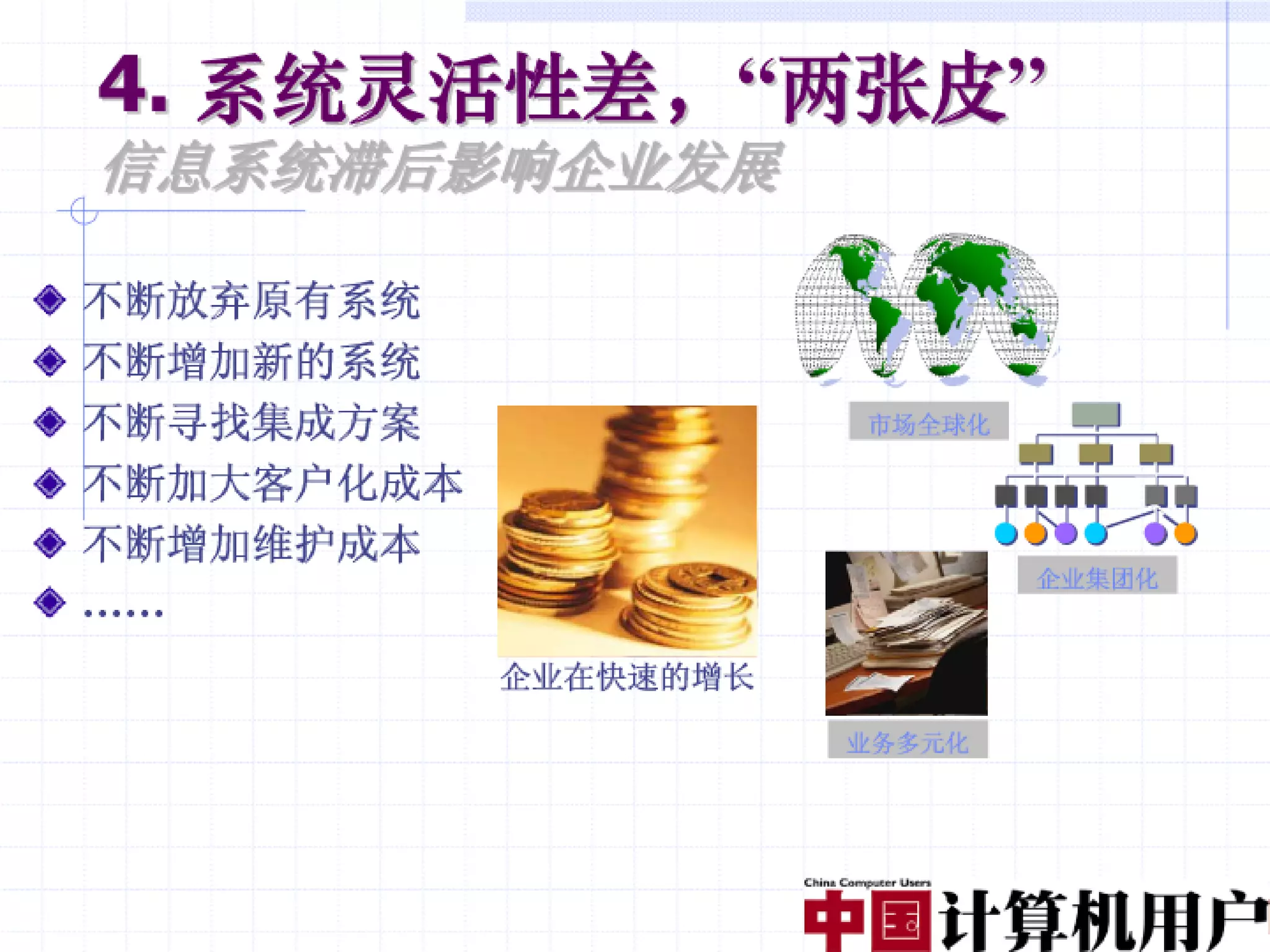 融合创造价值（编辑稿）V3