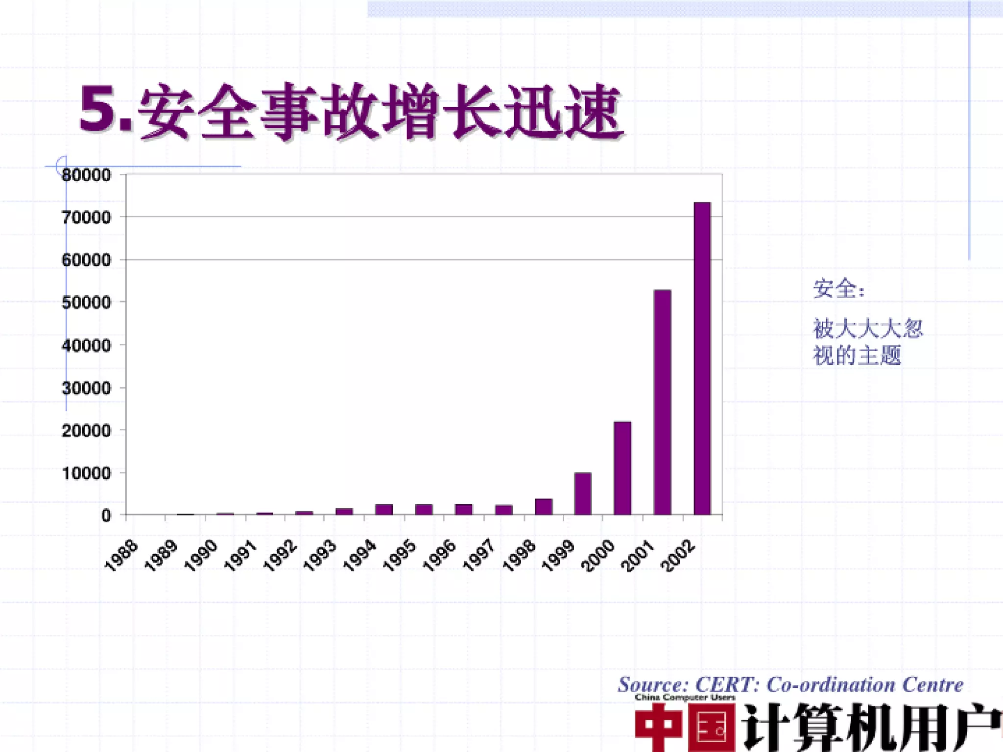 融合创造价值（编辑稿）V3