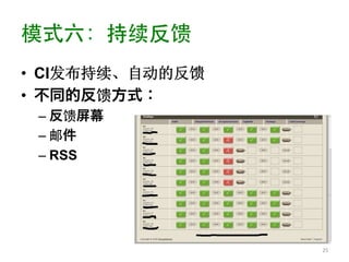 模式六：持续反馈	

•  CI发布持续、自动的反馈
•       馈
 –  馈
 –  邮
 –  RSS




                  25	
  
 