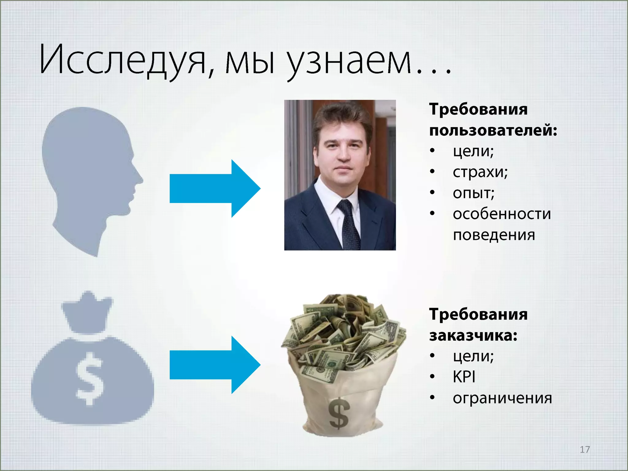 •
•
•
•

•
•
•
17

 