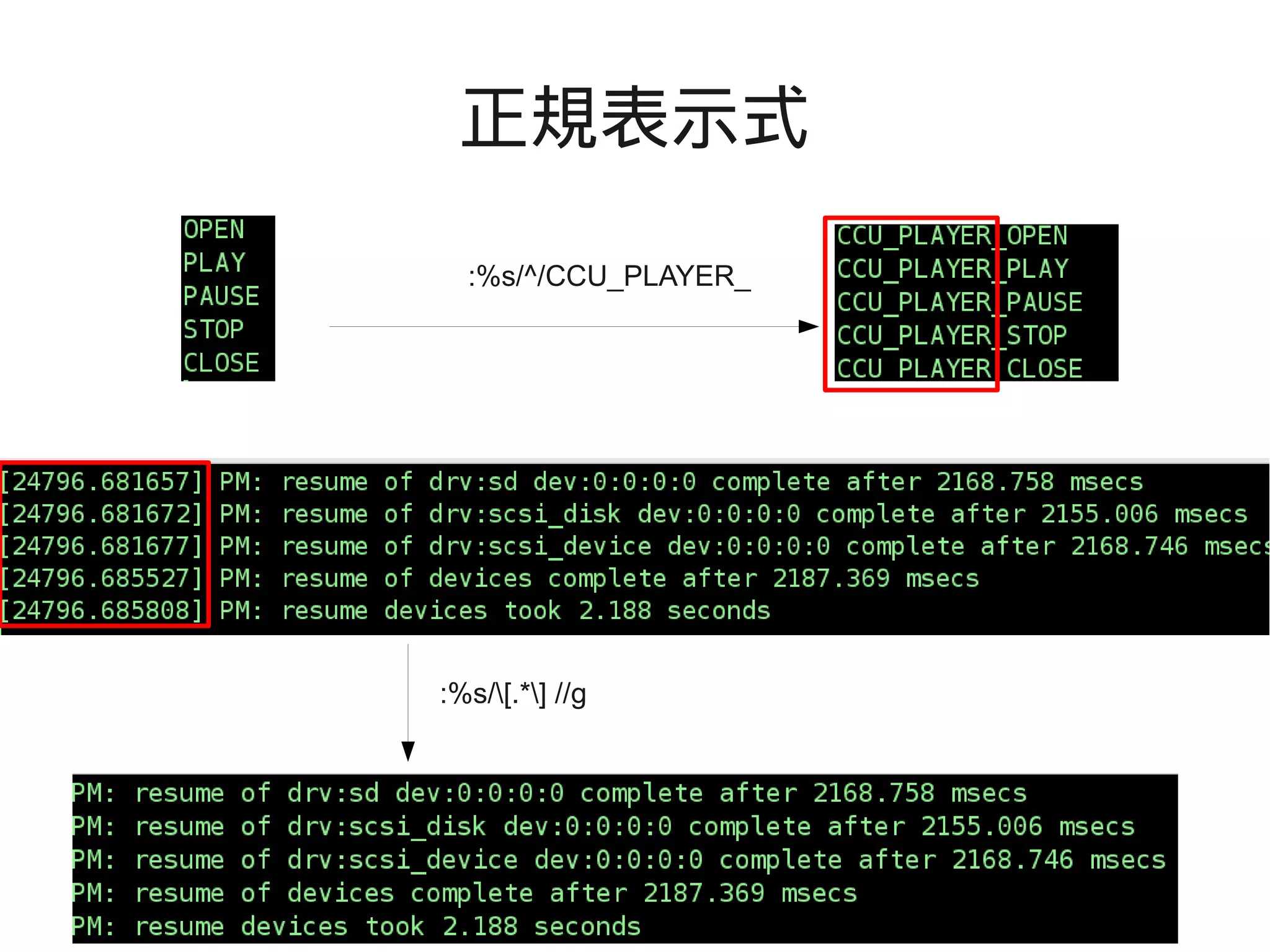 正規表示式
:%s/^/CCU_PLAYER_
:%s/[.*] //g
 