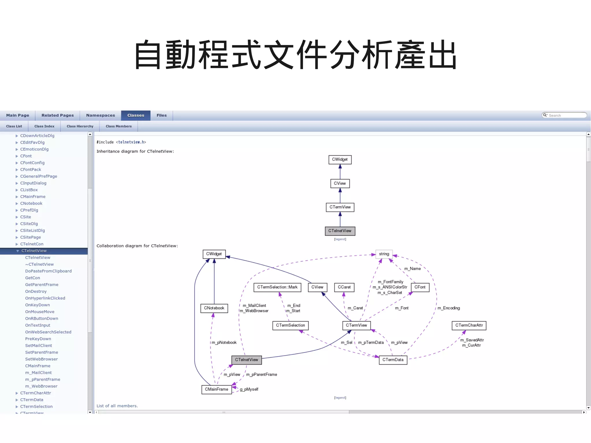 自動程式文件分析產出
 