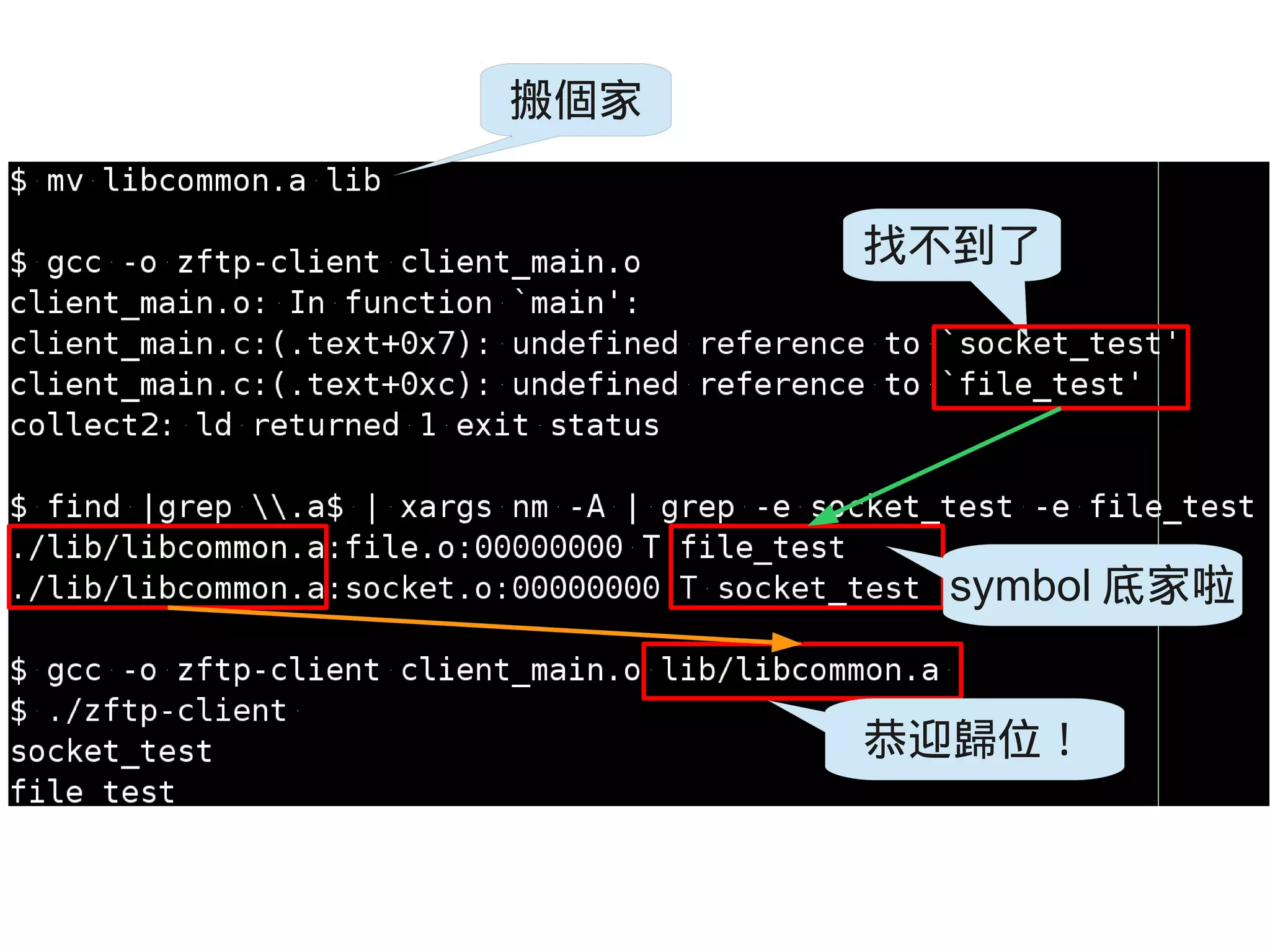 搬個家
找不到了
symbol 底家啦
恭迎歸位！
 