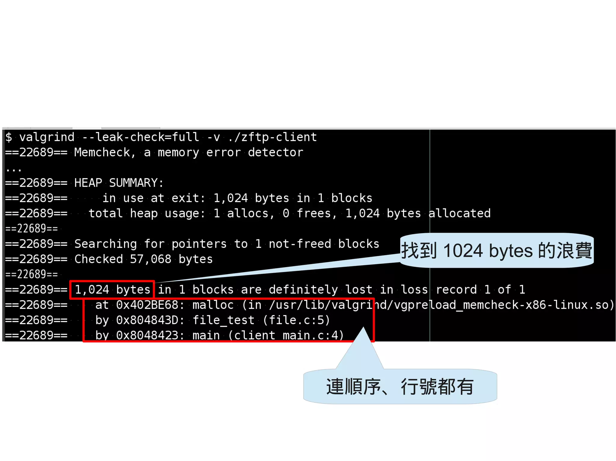 找到 1024 bytes 的浪費
連順序、行號都有
 