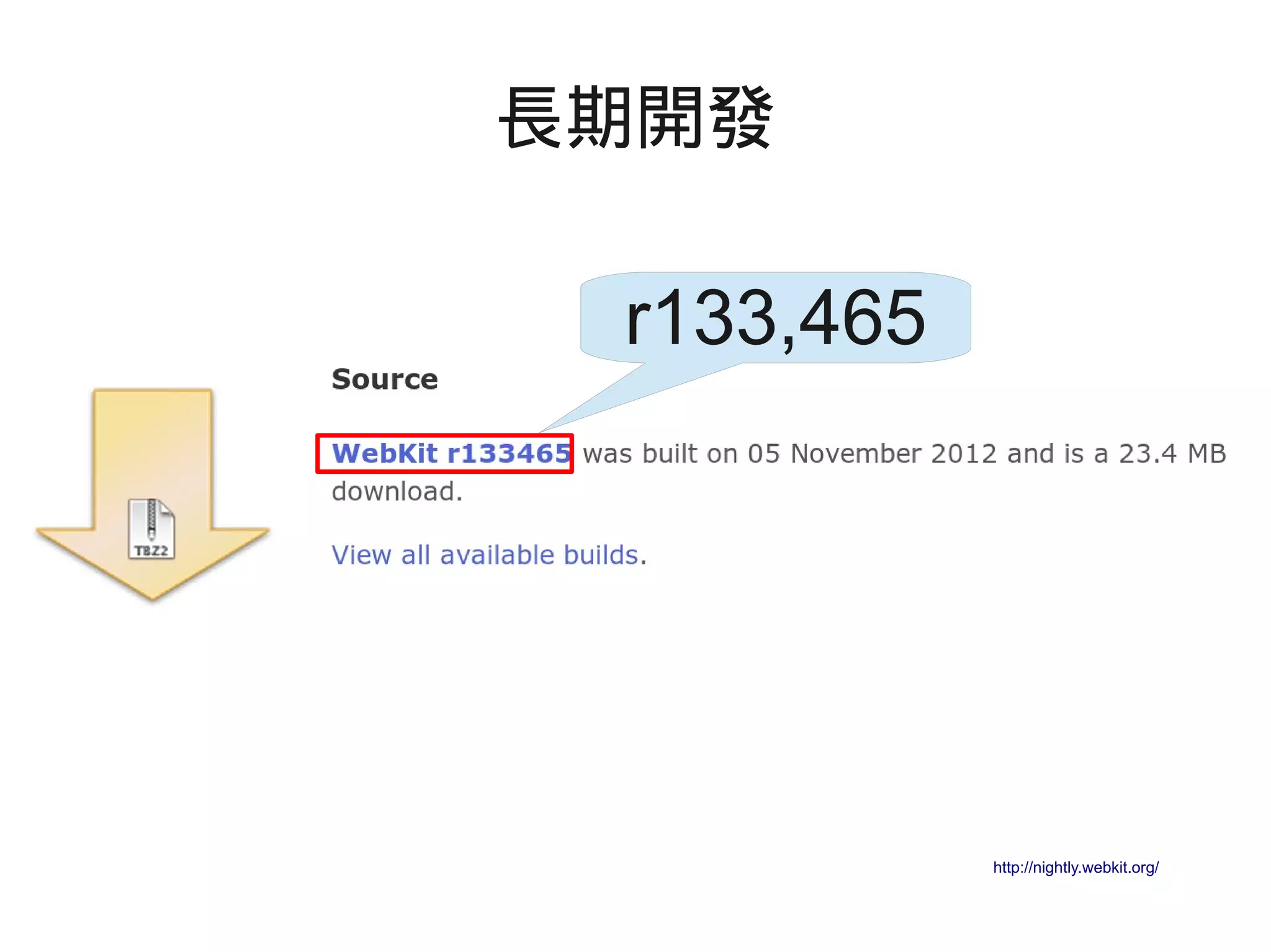 長期開發
r133,465
http://nightly.webkit.org/
 