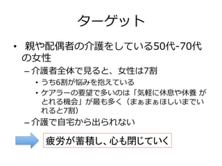 • 
– 
• 
• 
– 
 