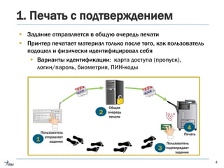 1. Печать с подтверждением
 Задание отправляется в общую очередь печати
 Принтер печатает материал только после того, как пользователь
подошел и физически идентифицировал себя
 Варианты идентификации: карта доступа (пропуск),
логин/пароль, биометрия, ПИН-коды
4
Печать
Общая
очередь
печати
Пользователь
подтверждает
задание
Пользователь
отправляет
задание1
2
3
4
 