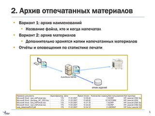 2. Архив отпечатанных материалов
 Вариант 1: архив наименований
 Название файла, кто и когда напечатал
 Вариант 2: архив материалов
 Дополнительно хранятся копии напечатанных материалов
 Отчёты и оповещения по статистике печати
5
AutoStore Server
DM-System
АРХИВ ЗАДАНИЙ
 