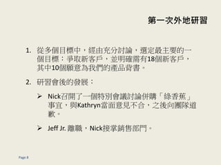 һ
Page 8
1. ĶĿУɳӑՓxҪһ
Ŀˣȡ¿͑K_18¿͑
10҂ĮaƷ
2. İlչ
? Nick_һ؄ehӑՓُG㽶
ˣcKathrynҊϣ֮F꠵
Ǹ
? Jeff Jr. xNickN۲T
 