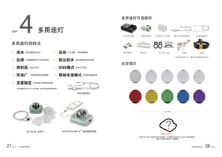 4
27Part 4 28 Part 4
part
WISDOM LAMP 4WISDOM LAMP3
专用充电器 车载适配器 USB接口充电器 输出充电连接线 充电连接线
旋转帽钩 背包夹 自行车支架 挂绳 头绳
 