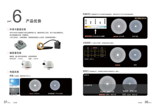 part 6
38Part 637Part 6
WISDOMWISDOM 6100K
WISDOM
WISDOM
WISDOM
WISDOM
 