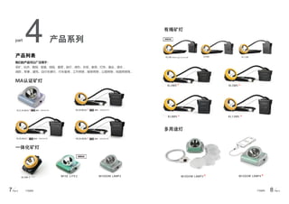 part 4 KL12MKL5M MSHA approved KL5M KL8M
WISE LITE2KL5M-C
:
KL8MS
KL5MSKL4MS
KL12MS
7Part 4 8 Part 4
WISDOM LAMP3WISDOM LAMP3 WISDOM LAMP3 WISDOM LAMP4
 