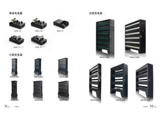 NWCR-24/A
NWB-25A
NWB-15
NWCR-36/A
NWCR-60/A NWCR-102/ANWCR-30/A
NWCR-24/A NWCR-36/ANWCR-12/A
NWCR-24B NWCR-36BNWCR-12B
NWB-30NWB-20
NWB-25
NWCR-204BNWCR-120B
9Part 4 10 Part 4
 