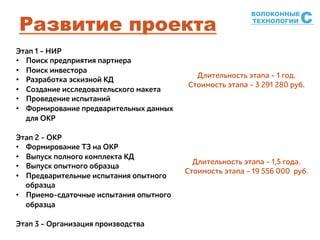 Развитие проекта
Этап 1 – НИР
•  Поиск предприятия партнера
•  Поиск инвестора
•  Разработка эскизной КД
•  Создание исследовательского макета
•  Проведение испытаний
•  Формирование предварительных данных
для ОКР
Длительность этапа – 1 год.
Стоимость этапа - 3 291 280 руб.
Этап 2 – ОКР
•  Формирование ТЗ на ОКР
•  Выпуск полного комплекта КД
•  Выпуск опытного образца
•  Предварительные испытания опытного
образца
•  Приемо-сдаточные испытания опытного
образца
Длительность этапа – 1,5 года.
Стоимость этапа - 19 556 000 руб.
Этап 3 – Организация производства
 