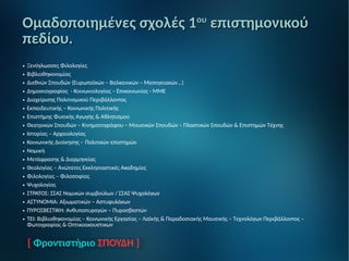 [ Φροντιστήριο ΣΠΟΥΔΗ ]
Ομαδοποιημένες σχολές 1Ομαδοποιημένες σχολές 1ουου
επιστημονικούεπιστημονικού
πεδίου.πεδίου.
● Ξενόγλωσσες Φιλολογίες
● Βιβλιοθηκονομίας
● Διεθνών Σπουδών (Ευρωπαϊκών – Βαλκανικών – Μεσογειακών...)
● Δημοσιογραφίας - Κοινωνιολογίας – Επικοινωνίας - ΜΜΕ
● Διαχείρισης Πολιτισμικού Περιβάλλοντος
● Εκπαιδευτικής – Κοινωνικής Πολιτικής
● Επιστήμης Φυσικής Αγωγής & Αθλητισμού
● Θεατρικών Σπουδών – Κινηματογράφου – Μουσικών Σπουδών – Πλαστικών Σπουδών & Επιστημών Τέχνης
● Ιστορίας – Αρχαιολογίας
● Κοινωνικής Διοίκησης - Πολιτικών επιστημών
● Νομική
● Μετάφρασης & Διερμηνείας
● Θεολογίας – Ανώτατες Εκκλησιαστικές Ακαδημίες
● Φιλολογίας – Φιλοσοφίας
● Ψυχολογίας
● ΣΤΡΑΤΟΣ: ΣΣΑΣ Νομικών συμβούλων / ΣΣΑΣ Ψυχολόγων
● ΑΣΤΥΝΟΜΙΑ: Αξιωματικών – Αστυφυλάκων
● ΠΥΡΟΣΒΕΣΤΙΚΗ: Ανθυποπυραγών – Πυροσβεστών
● ΤΕΙ: Βιβλιοθηκονομίας – Κοινωνικής Εργασίας – Λαϊκής & Παραδοσιακής Μουσικής – Τεχνολόγων Περιβάλλοντος –
Φωτογραφίας & Οπτικοακουστικων
 