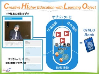 Copyright © 2015 CCC-TIES All rights reserved.
検索機能
Creative Higher Education with Learning Object
オブジェクト化
CHiLO
Book
=電子書籍
EPUB3
1分程度の解説ビデオ
デジタルバッジ
発行機能付きクイズ
 