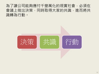 為了讓公司能夠應付千變萬化的現實社會，必須在
會議上做出決策，同時取得大家的共識，進而將共
識轉為行動。
決策 共識 行動
14
 