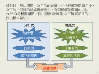 針對以「解決問題」為目的的會議，在快速解決問題之後，
為了防止同樣的錯誤再度發生，有兩種解決問題的方法：
分析式(分析問題點，找出原因)及機能式(了解真正目的，
找出根本做法)。
為什麼
會發生這種問題呢？
找原因
真正的原因
為了什麼目的
才這樣做？
了解目的
真正的目的
改善方案
分析式 機能式
22
 
