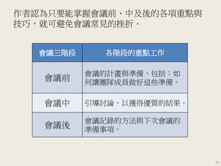 作者認為只要能掌握會議前、中及後的各項重點與
技巧，就可避免會議常見的挫折。
會議三階段 各階段的重點工作
會議前
會議的計畫與準備，包括：如
何讓團隊成員做好這些準備。
會議中 引導討論，以獲得優質的結果。
會議後
會議記錄的方法與下次會議的
準備事項。
35
 