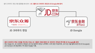 ?? ???? ?? ?? ??? BM ?? C JD ??? JD ???? ??? JD Dongjia BM ??
- ?? ???? ?? ??? ???? ?? JD ??? ????? JD ???? ??? ??? JD Dongjia? ??
- ?? ????. JD ???? ??? 2015? ??? ?? ???? 14? ?? ????, 2015? 3? ?? ?? ? JD Dongjia?
2015? ? ?? ???? 7? ?? ??? ??.
JD ???? ?? JD Dongjia
 