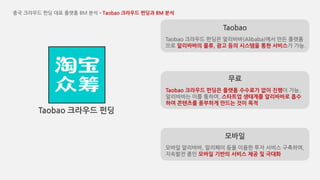 ?? ???? ?? ?? ??? BM ?? C Taobao ???? ??? BM ??
Taobao
Taobao ???? ??? ????(Alibaba)?? ?? ???
?? ????? ??, ?? ?? ???? ?? ???? ??.
???
??? ????, ???? ?? ??? ?? ??? ????,
???? ?? ??? ??? ??? ?? ? ???
Taobao ???? ??
??
Taobao ???? ??? ??? ???? ?? ??? ??.
????? ?? ???, ???? ???? ????? ??
?? ???? ???? ??? ?? ??
 
