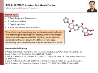 李學耘 助理教授 Assistant Prof. Hsueh-Yun Lee
Medicinal and Organic Chemistry
a. 1.Drug design and development
b. 2.Lead optimization
c. 3.Organic synthesis
d. 4.Total synthesis of natural products
We are interested in designing and synthesizing novel molecules
with promising biological activity. Recently, we have developed
some antitubulin agents and HDAC inhibitors, which exhibited
remarkable anticancer activity. In addition, we also keep
synthesizing small molecules with different mechanism of action.
We are interested in designing and synthesizing novel molecules
with promising biological activity. Recently, we have developed
some antitubulin agents and HDAC inhibitors, which exhibited
remarkable anticancer activity. In addition, we also keep
synthesizing small molecules with different mechanism of action.
Representative Publications
1. Nepali, K.; Kumar, S.; Huang, H. L.; Kuo, F. C.; Lee, C. H.; Kuo, C. C.; Yeh, T. K.; Li, Y. H.; Chang, J. Y.;
Liou, J. P.; Lee, H. Y.* Org. Biomol. Chem. 2015, 14, 716-723.
2. Lee, H. Y.; Wang, L. T.; Li, Y. H.; Pan, S. L.; Chen, Y. L.; Teng, C. M.; Liou, J. P.* Org. Biomol. Chem. 2014,
12, 8966-8976.
3. Lee, H. Y.; Tsai, A. C.; Chen, M. C.; Shen, P. J.; Cheng, Y. C.; Kuo, C. C.; Pan, S. L.; Liu, Y. M.; Liu, J. F.;
Yeh, T. K.; Wang, J. C.; Chang, C. Y.; Chang, J. Y.; Liou, J. P.* J. Med. Chem. 2014, 57, 4009–4022.
 